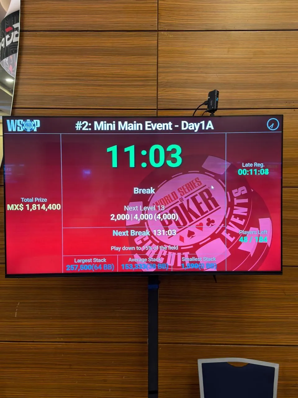 Reloj del torneo: Mini Main Event Day 1A, bolsa de MX$1,814,400 y 48 jugadores de 184