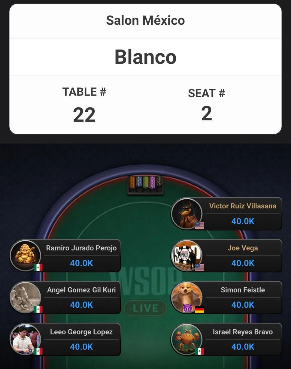 App WSOP Live: Salón México, mesa 22, asiento 2, con los ocho jugadores arrancando en 40,000